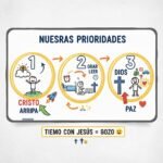 Nuestras prioridades