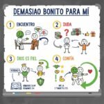 Demasiado bonito para mí