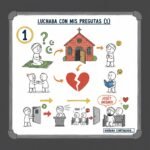 Luchaba con mis preguntas (1)