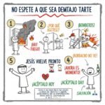 No espere a que sea demasiado tarde