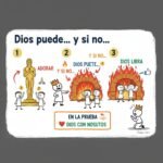 Dios puede… y si no…