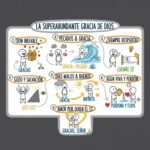 La superabundante gracia de Dios