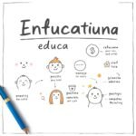 ¡Estoy maravillado!