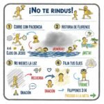 ¡No te rindas!