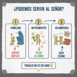 ¿Podemos servir al Señor?