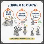 ¿Ciegos o no ciegos?
