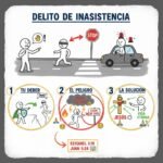 Delito de inasistencia