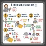 Último mensaje de un siervo de Dios (1)
