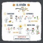 El otoño