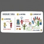 Incredulidad y burla