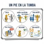 Un pie en la tumba