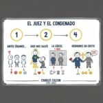 El juez y el condenado