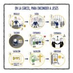 En la cárcel, para encontrar a Jesús