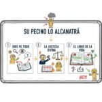 Su pecado lo alcanzará