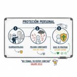 Protección personal